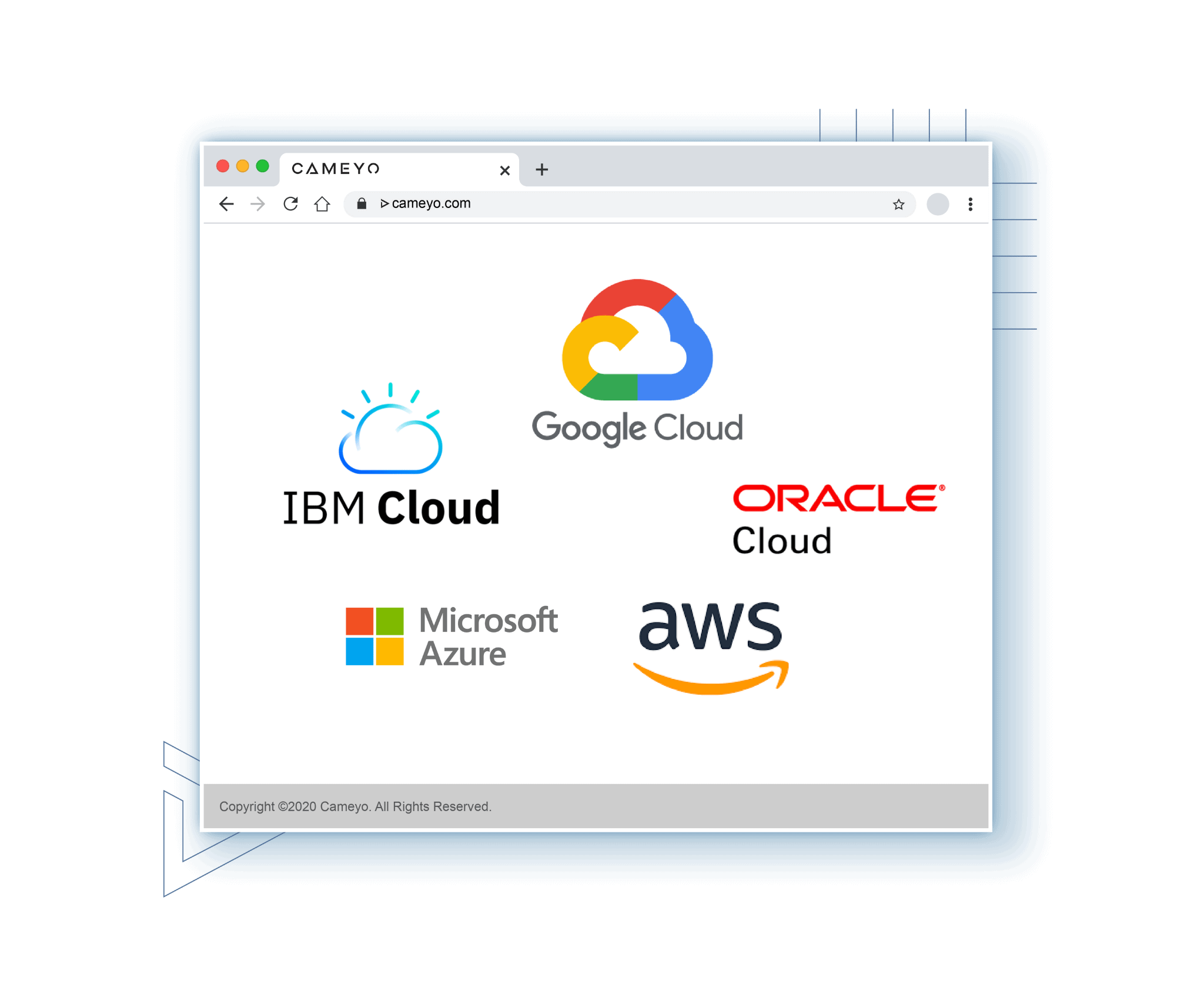 An image of a Cameyo cloud desktop with logos of all major cloud providers to show flexibility